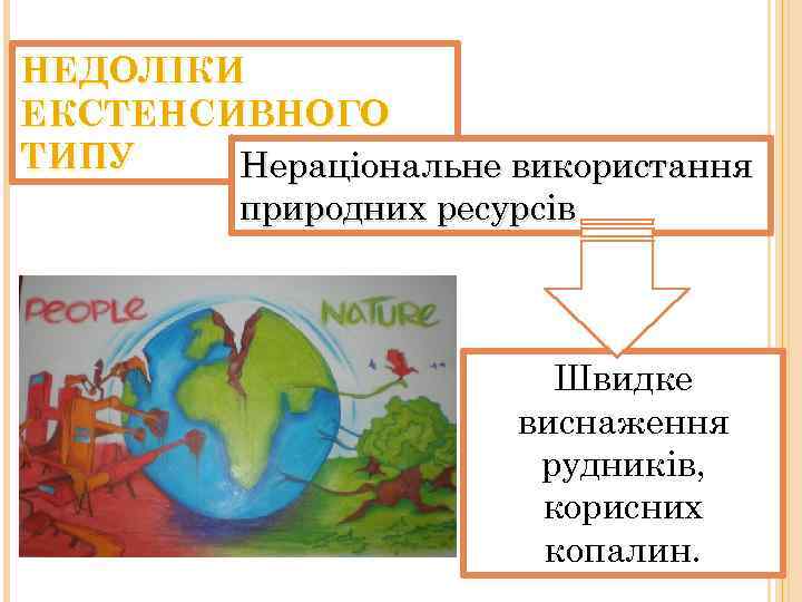НЕДОЛІКИ ЕКСТЕНСИВНОГО ТИПУ Нераціональне використання природних ресурсів Швидке виснаження рудників, корисних копалин. 