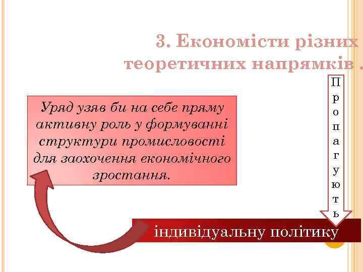 3. Економісти різних теоретичних напрямків. Уряд узяв би на себе пряму активну роль у