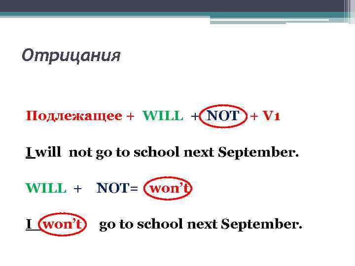 Отрицания Подлежащее + WILL + NOT + V 1 I will not go to