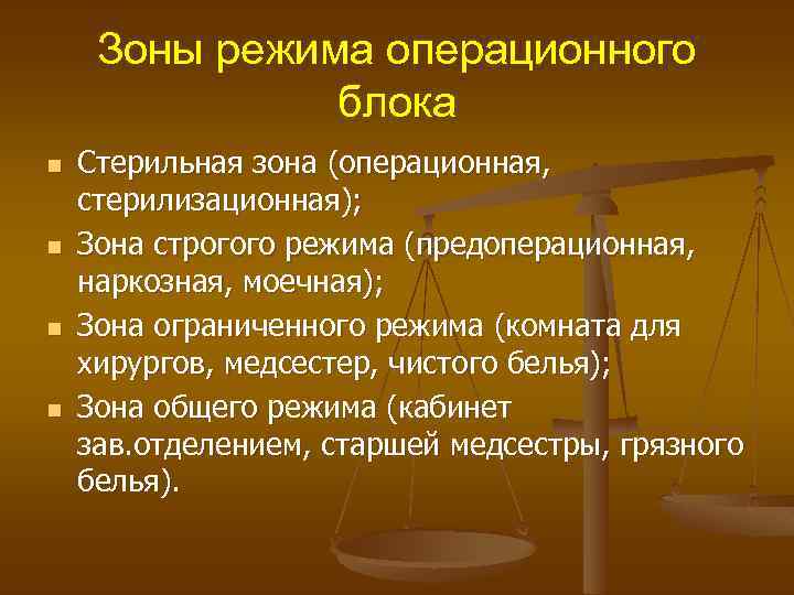 Виды режимов на зоне. Зоны стерильности в операционном блоке. Зоны режима операционного блока.