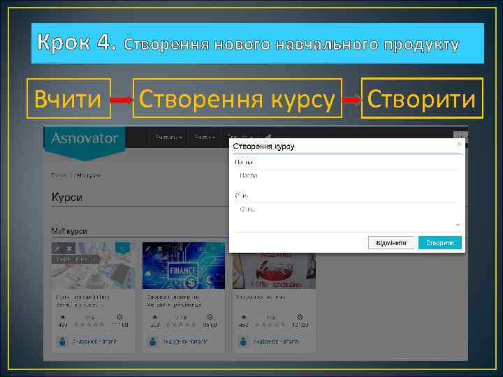Крок 4. Створення нового навчального продукту Вчити Створення курсу Створити 