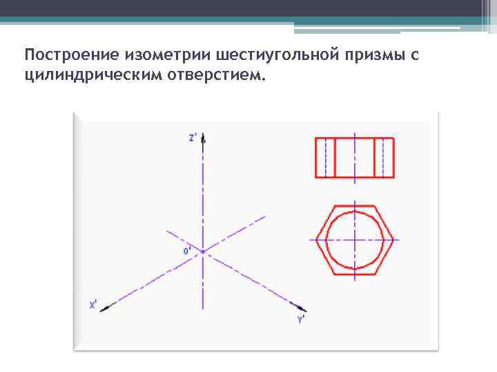 Шестиугольник в изометрии построение