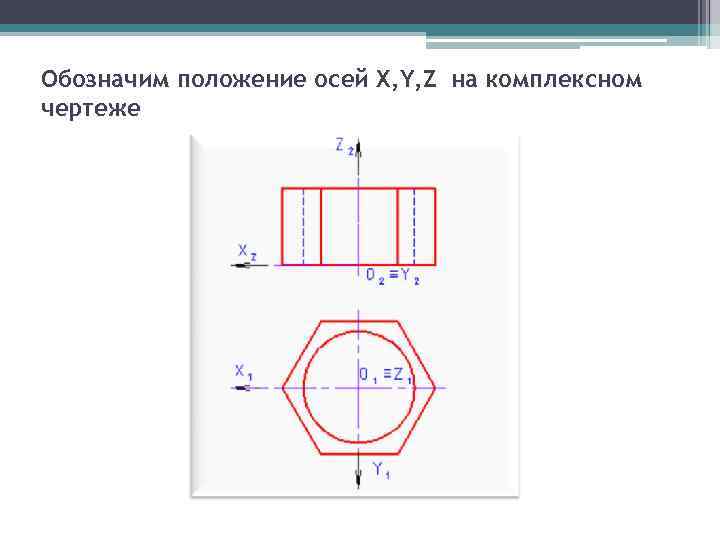 На аксонометрическом чертеже вторичная фронтальная проекция точки а обозначена