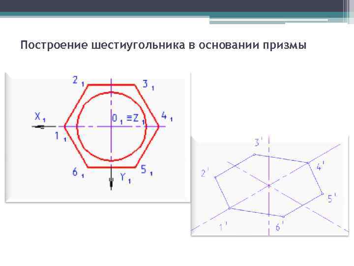 Основание шестиугольной призмы