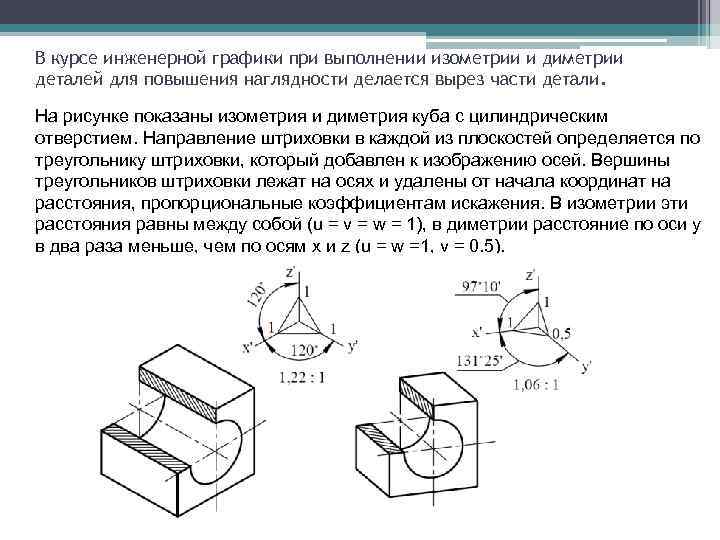 Положение аксонометрических осей и построение окружностей в какой проекции изображено на рисунке