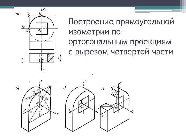 Как выполняется штриховка на разрезах аксонометрических изображений