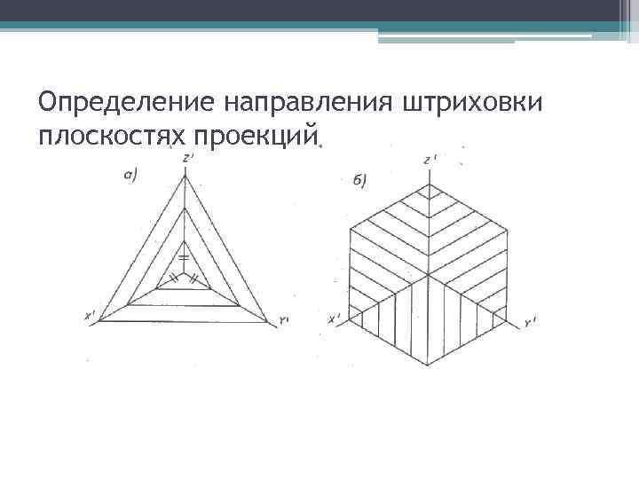 Определение направления штриховки плоскостях проекций 