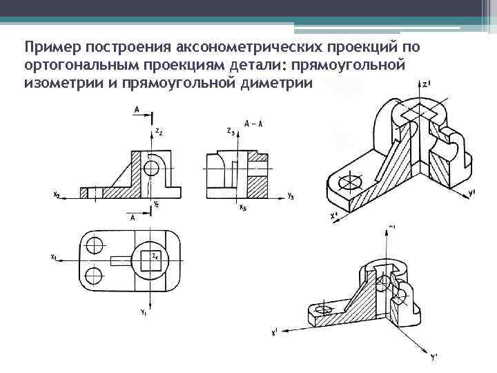 Аксонометрический чертеж пример