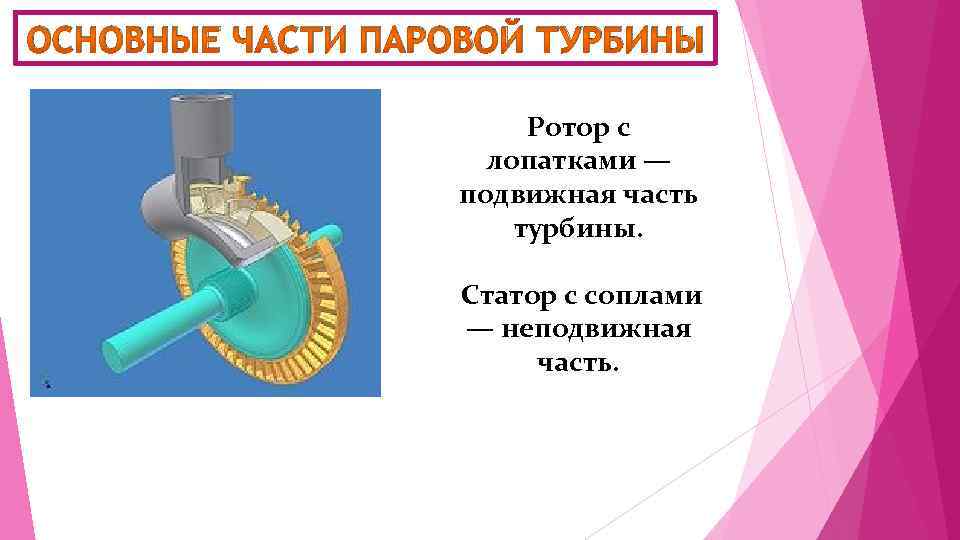 Преимущества паровой турбины. Ротов статор паровой ТУРБ. Сопла статора паровой турбины. Ротор и статор турбины. Ротор паровой турбины схема.