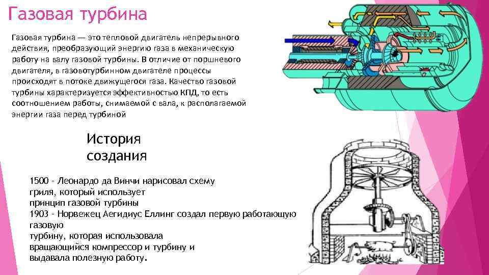 Газовая турбина — это тепловой двигатель непрерывного действия, преобразующий энергию газа в механическую работу