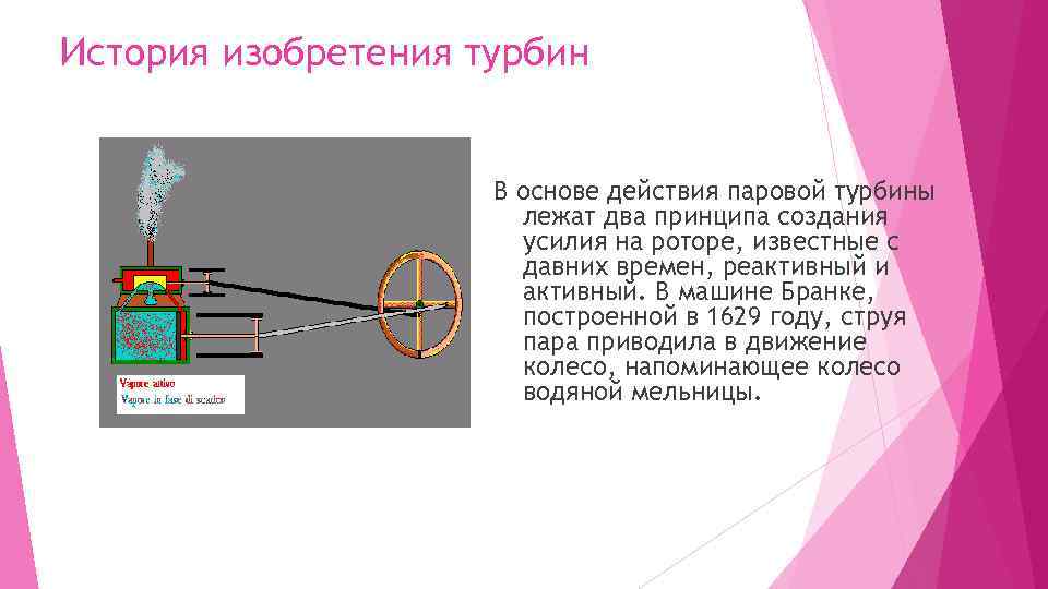 История изобретения турбин В основе действия паровой турбины лежат два принципа создания усилия на