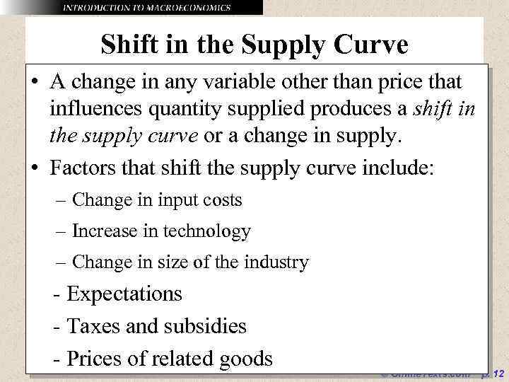 Shift in the Supply Curve • A change in any variable other than price