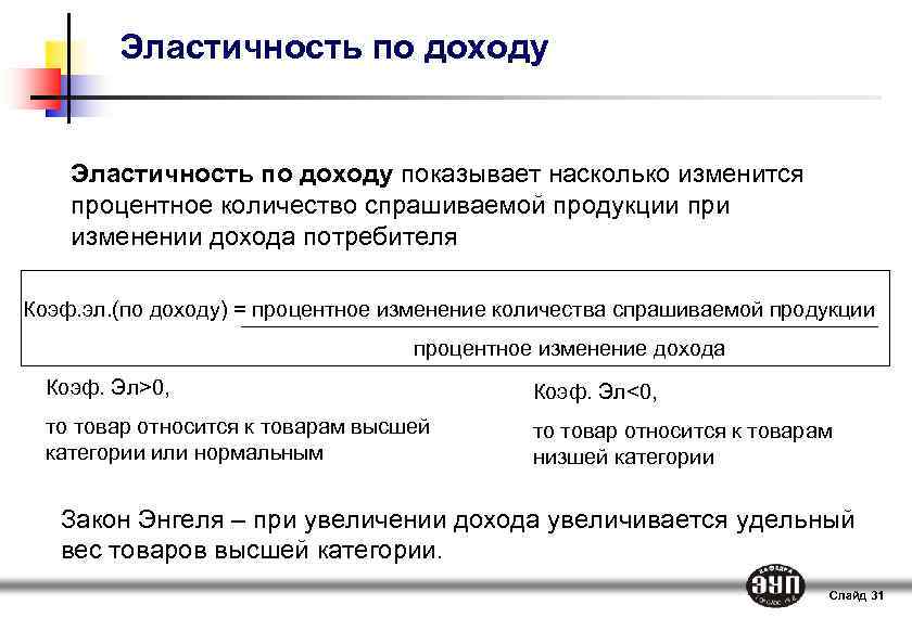 Эластичность по доходу показывает насколько изменится процентное количество спрашиваемой продукции при изменении дохода потребителя