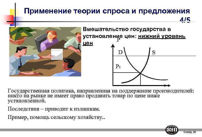 Теоретическая микроэкономика