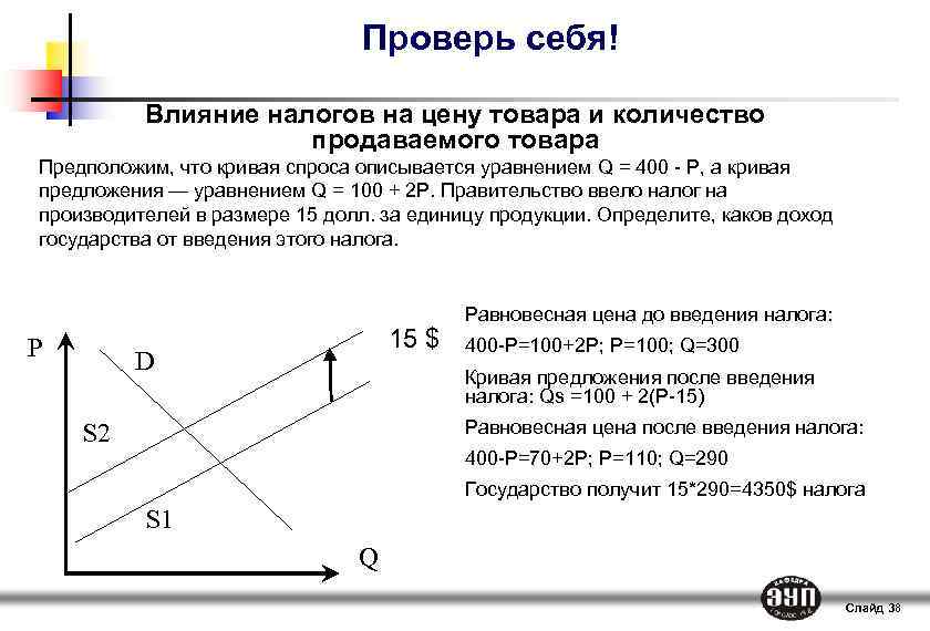 Кривая спроса на стулья описывается уравнением qd 600 2p а кривая предложения qs 300 4p