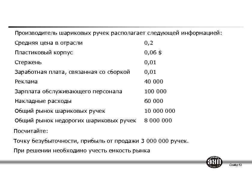 Заработная плата микроэкономика. Микроэкономика формулы. Формула зарплаты Микроэкономика. Основные формулы микроэкономики для решения задач. Обозначения в микроэкономике.