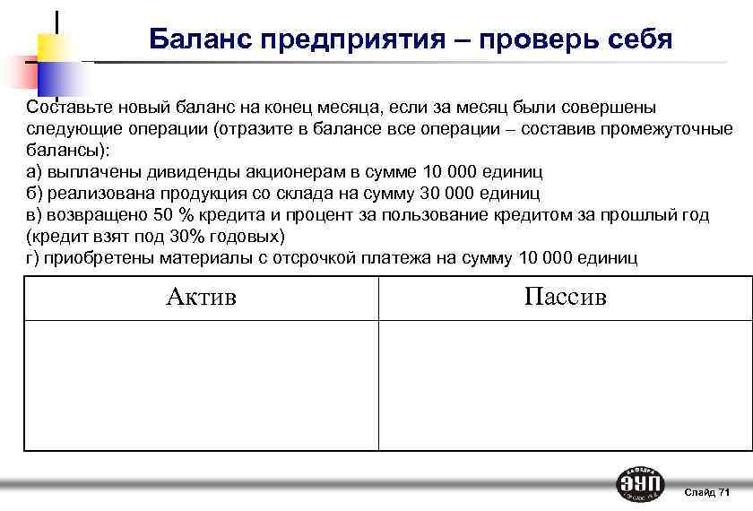 Баланс предприятия – проверь себя Составьте новый баланс на конец месяца, если за месяц
