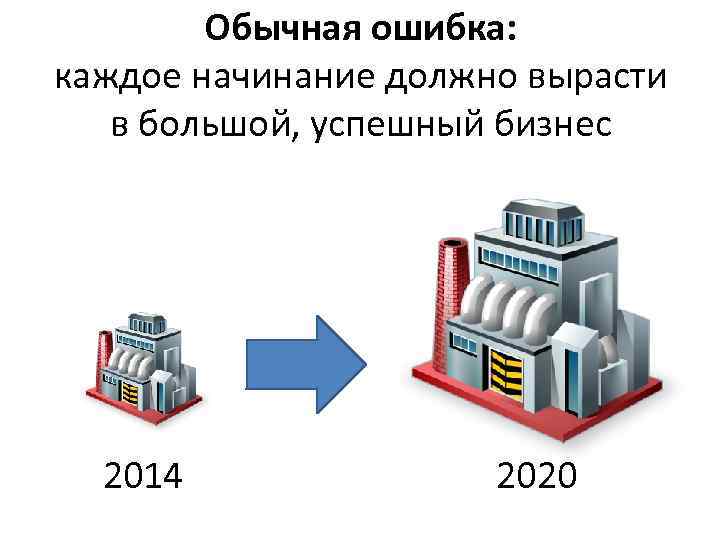 Обычная ошибка: каждое начинание должно вырасти в большой, успешный бизнес 2014 2020 