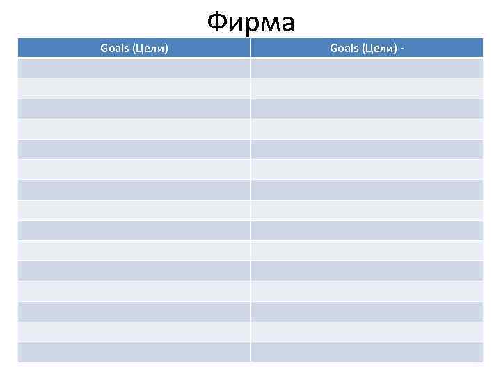 Фирма Goals (Цели) - 