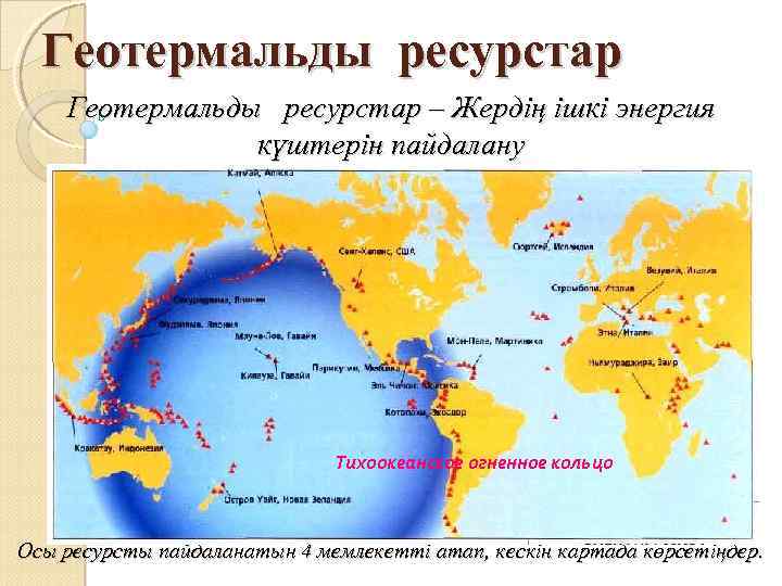 Жер ресурстары презентация