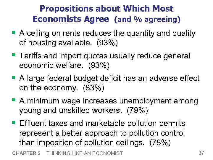 Propositions about Which Most Economists Agree (and % agreeing) § A ceiling on rents