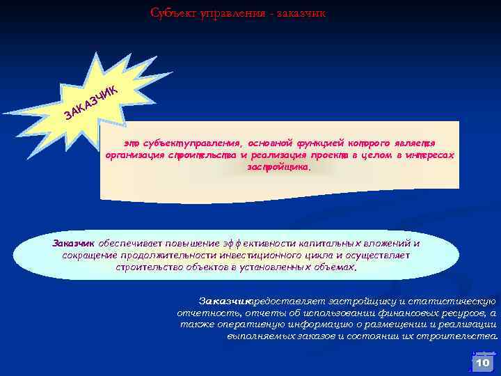 Субъект управления - заказчик ИК ЗЧ КА ЗА это субъект управления, основной функцией которого