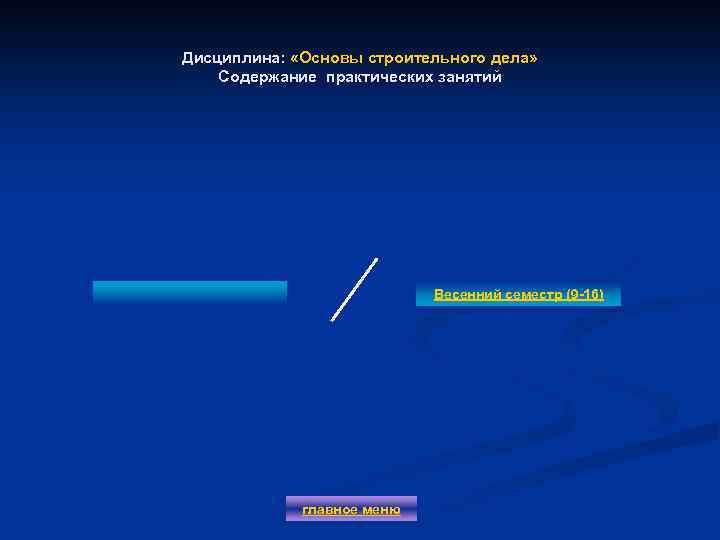 Дисциплина: «Основы строительного дела» Содержание практических занятий Весенний семестр (9 -16) главное меню 