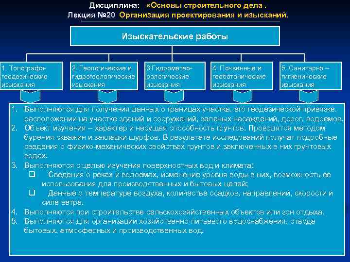 Дисциплина: «Основы строительного дела. Лекция № 20 Организация проектирования и изысканий. Лекция № 20