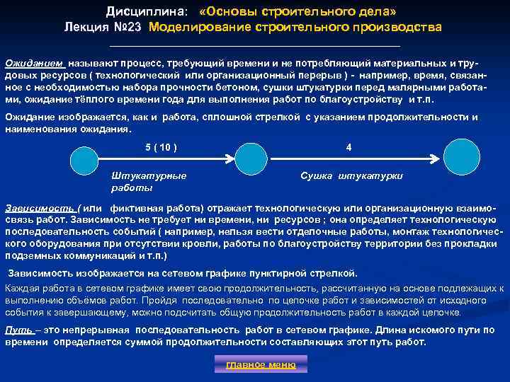 Дисциплина: «Основы строительного дела» Лекция № 23 Моделирование строительного производства Лекция № 23 Ожиданием