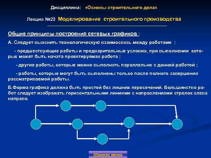 Дисциплина: «Основы строительного дела» Лекция № 23 Моделирование строительного производства Общие принципы построения сетевых