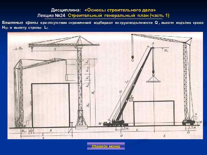 Дисциплина: «Основы строительного дела» Лекция № 24 Строительный генеральный план (часть 1) Лекция №