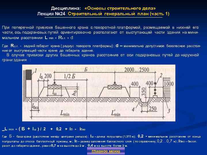 Дисциплина: «Основы строительного дела» Лекция № 24 Строительный генеральный план (часть 1) Лекция №