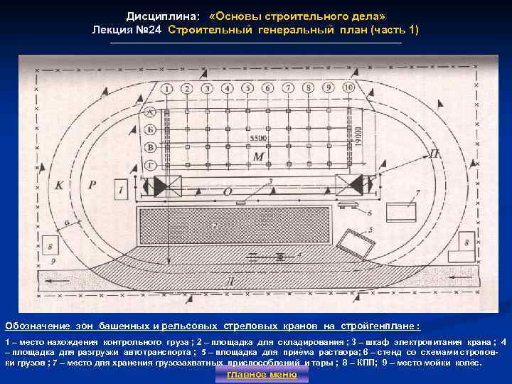 Дисциплина: «Основы строительного дела» Лекция № 24 Строительный генеральный план (часть 1) Лекция №