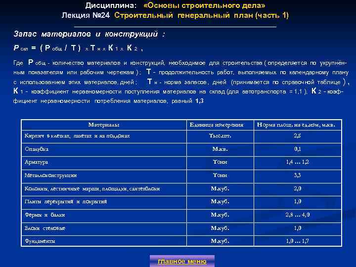 Дисциплина: «Основы строительного дела» Лекция № 24 Строительный генеральный план (часть 1) Лекция №