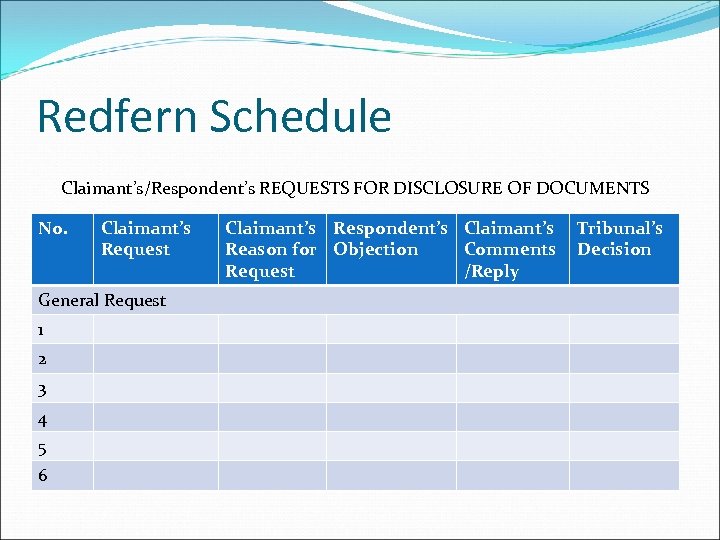 Redfern Schedule Claimant’s/Respondent’s REQUESTS FOR DISCLOSURE OF DOCUMENTS No. Claimant’s Request General Request 1