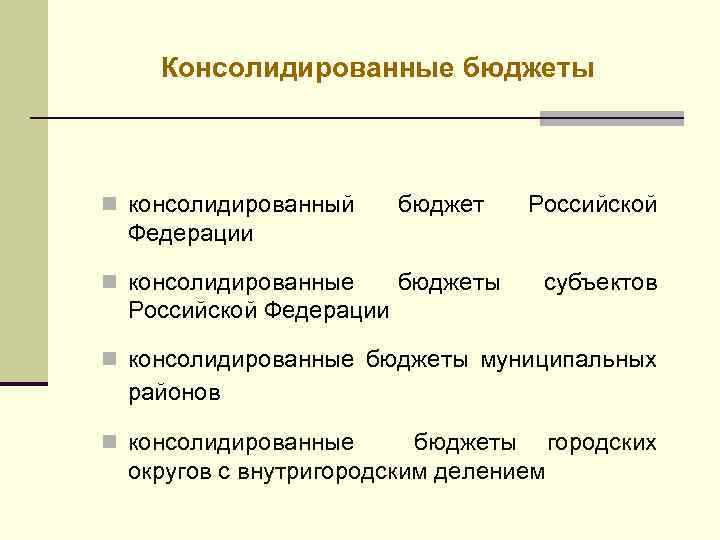 Консолидированные бюджеты n консолидированный бюджет Российской Федерации n консолидированные бюджеты субъектов Российской Федерации n