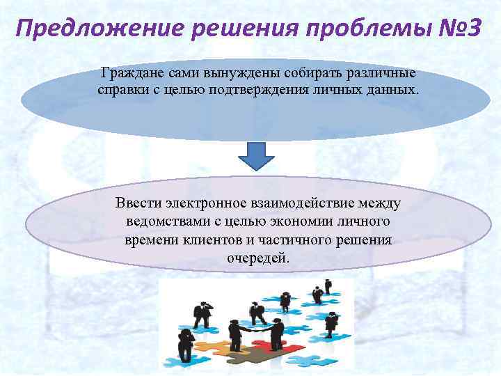 Предложение решения проблемы № 3 Граждане сами вынуждены собирать различные справки с целью подтверждения