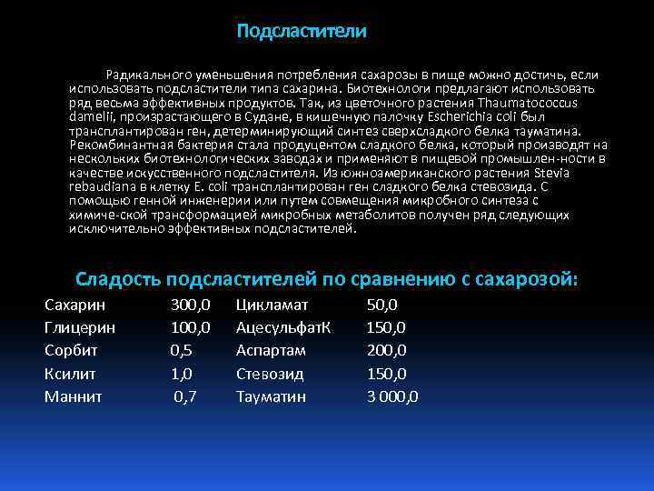 Подсластители Радикального уменьшения потребления сахарозы в пище можно достичь, если использовать подсластители типа сахарина.