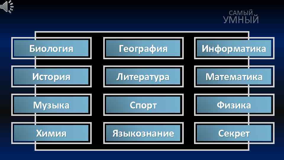 САМЫЙ УМНЫЙ Биология География Информатика История Литература Математика Музыка Спорт Физика Химия Языкознание Секрет