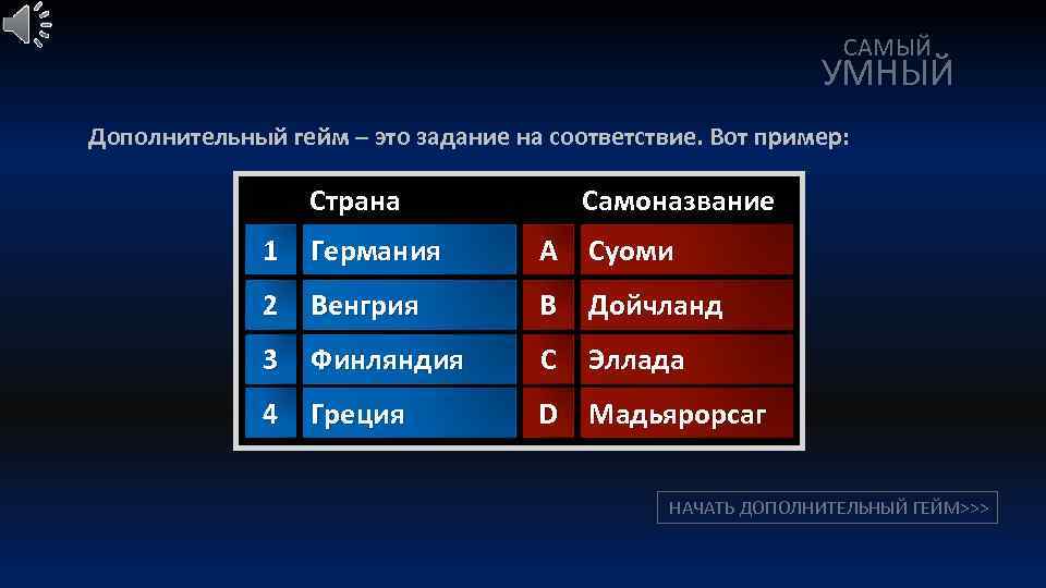 САМЫЙ УМНЫЙ Дополнительный гейм – это задание на соответствие. Вот пример: Страна Самоназвание 1