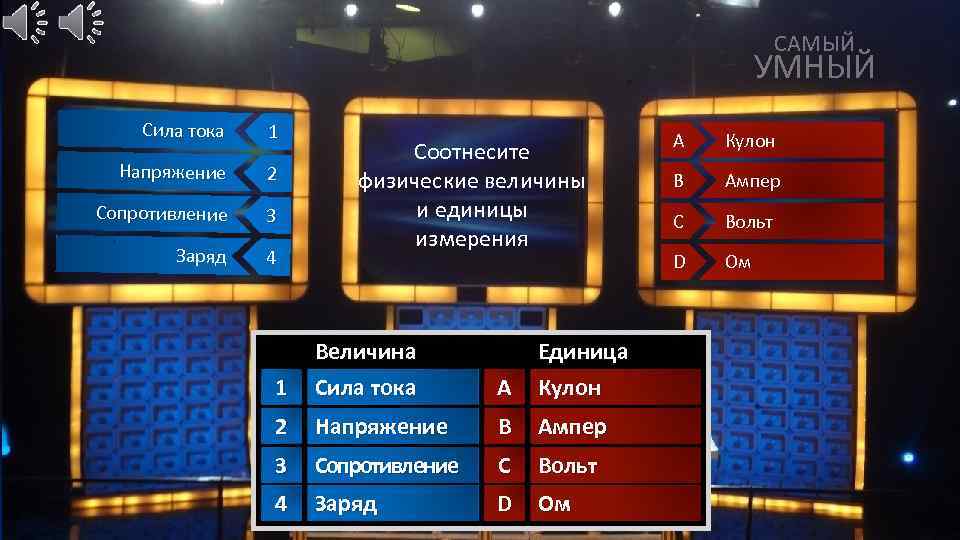 Самый умный игра 1 класс презентация