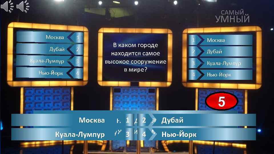 САМЫЙ УМНЫЙ Москва 1 Дубай 2 Куала-Лумпур 3 Нью-Йорк 4 В каком городе находится