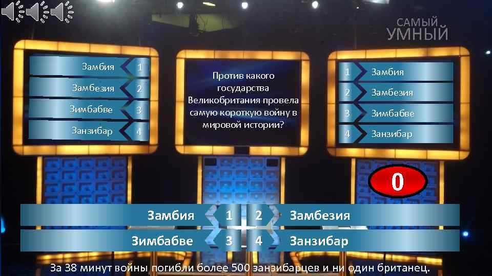 САМЫЙ УМНЫЙ Замбия 1 Замбезия 2 Зимбабве 3 Занзибар 4 Против какого государства Великобритания
