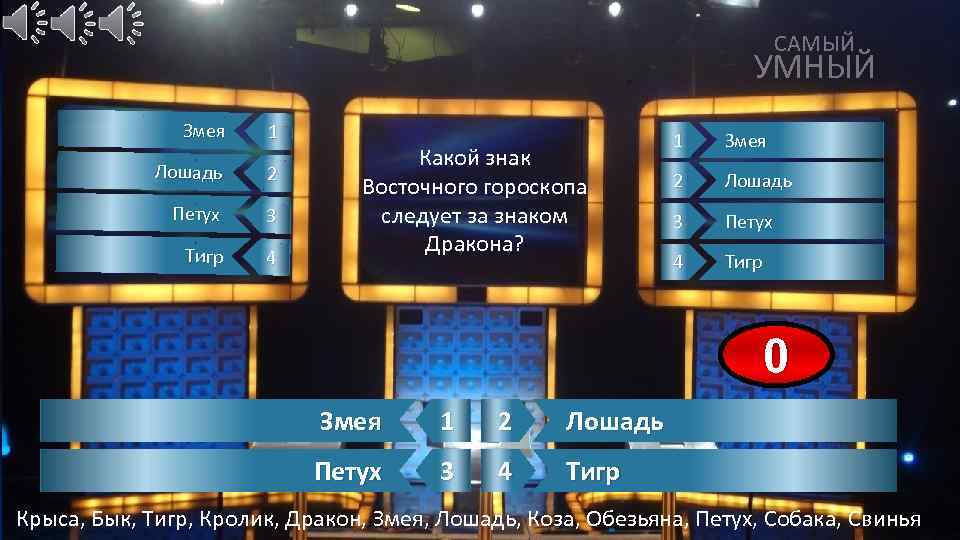 САМЫЙ УМНЫЙ Змея 1 Лошадь 2 Петух 3 Тигр 4 Какой знак Восточного гороскопа