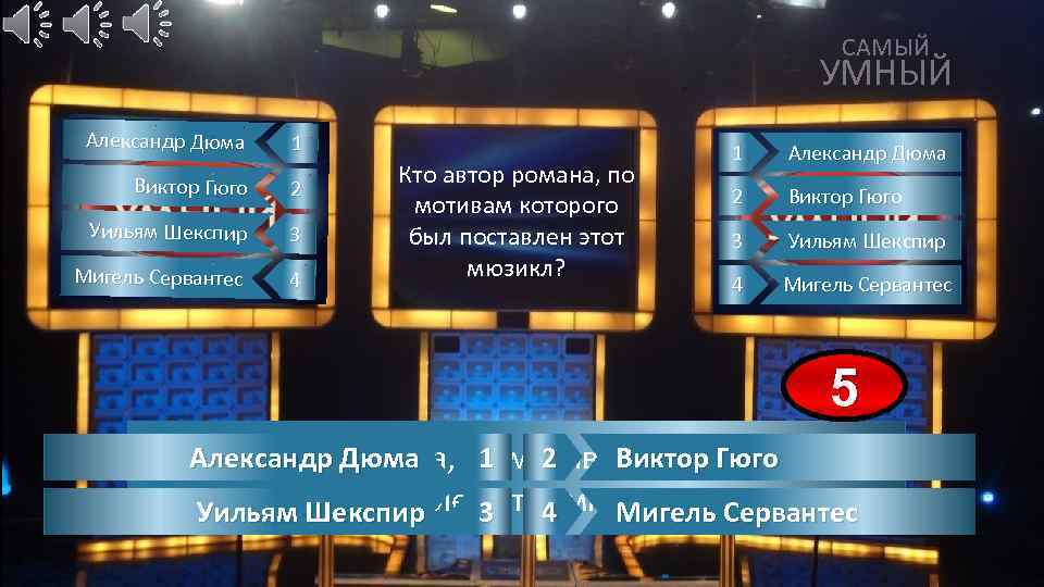 САМЫЙ УМНЫЙ Александр Дюма 1 Виктор Гюго 2 Уильям Шекспир 3 Мигель Сервантес 4