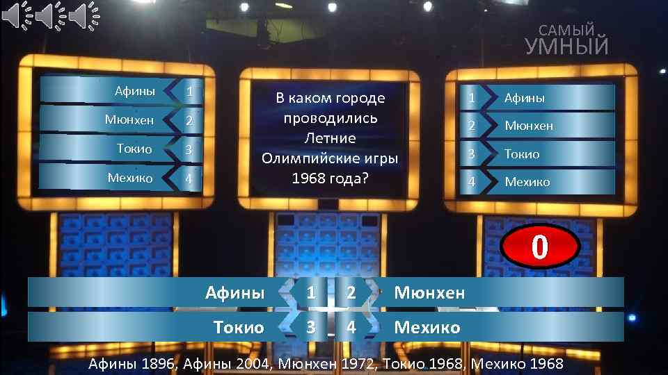 САМЫЙ УМНЫЙ Афины 1 Мюнхен 2 Токио 3 Мехико 4 В каком городе проводились