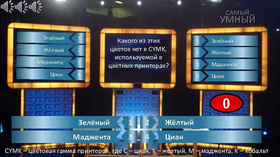 САМЫЙ УМНЫЙ Зелёный 1 Жёлтый 2 Маджента 3 Циан 4 Какого из этих цветов