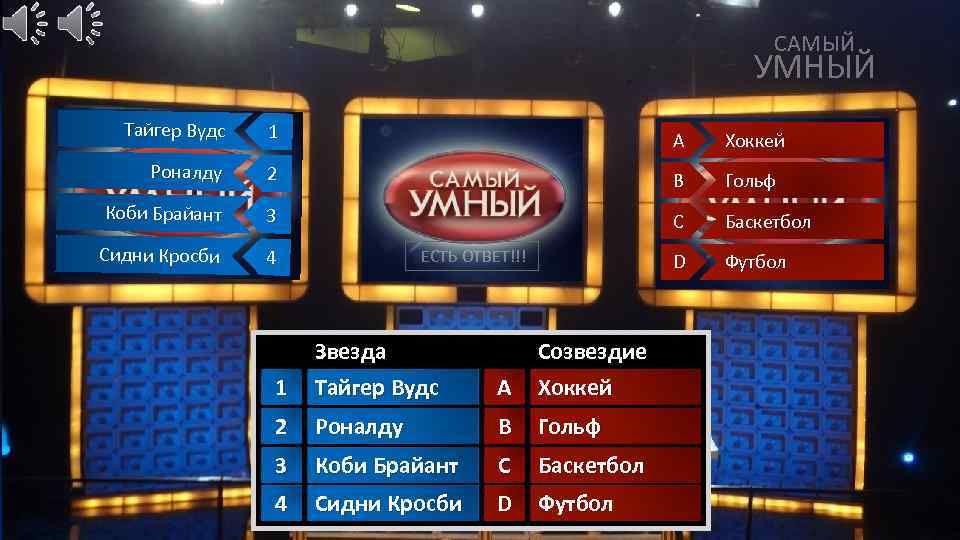 САМЫЙ УМНЫЙ Тайгер Вудс 1 Роналду 2 Коби Брайант 3 Сидни Кросби 4 ЕСТЬ