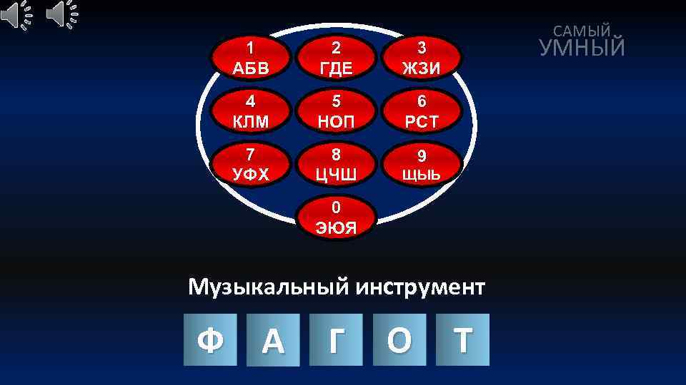 1 АБВ 2 ГДЕ 3 ЖЗИ 4 КЛМ 5 НОП 6 РСТ 7 УФХ