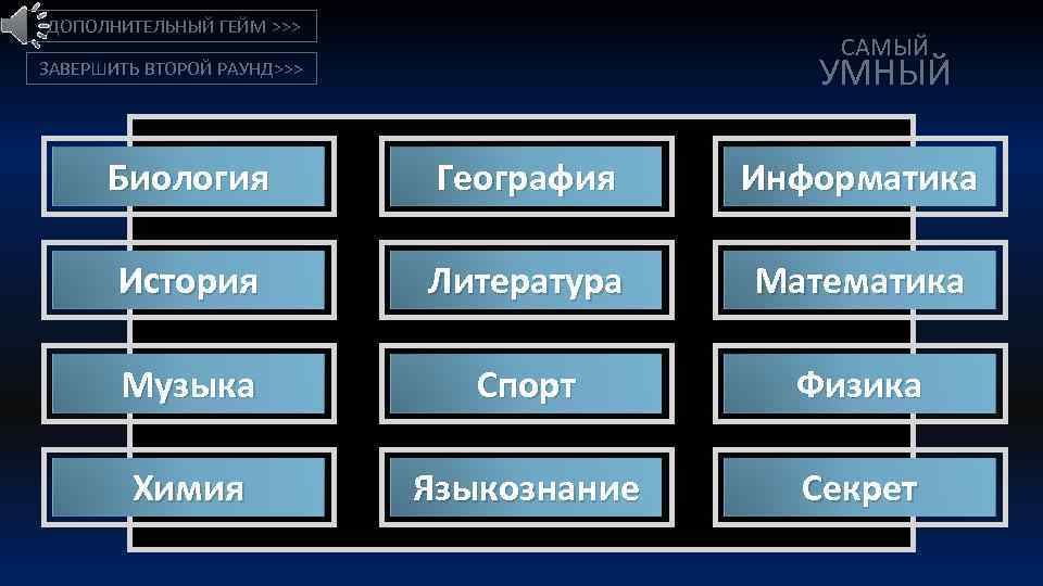 История география информатика. Самый умный. Самый умный категории. Категории вопросов самый умный. Категории игры самый умный.